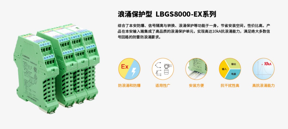 上海辰竹 CZ3036  二進二出 模擬量輸入隔離器